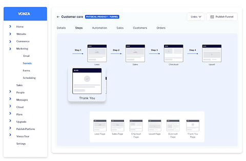 feature funnel feature funnel